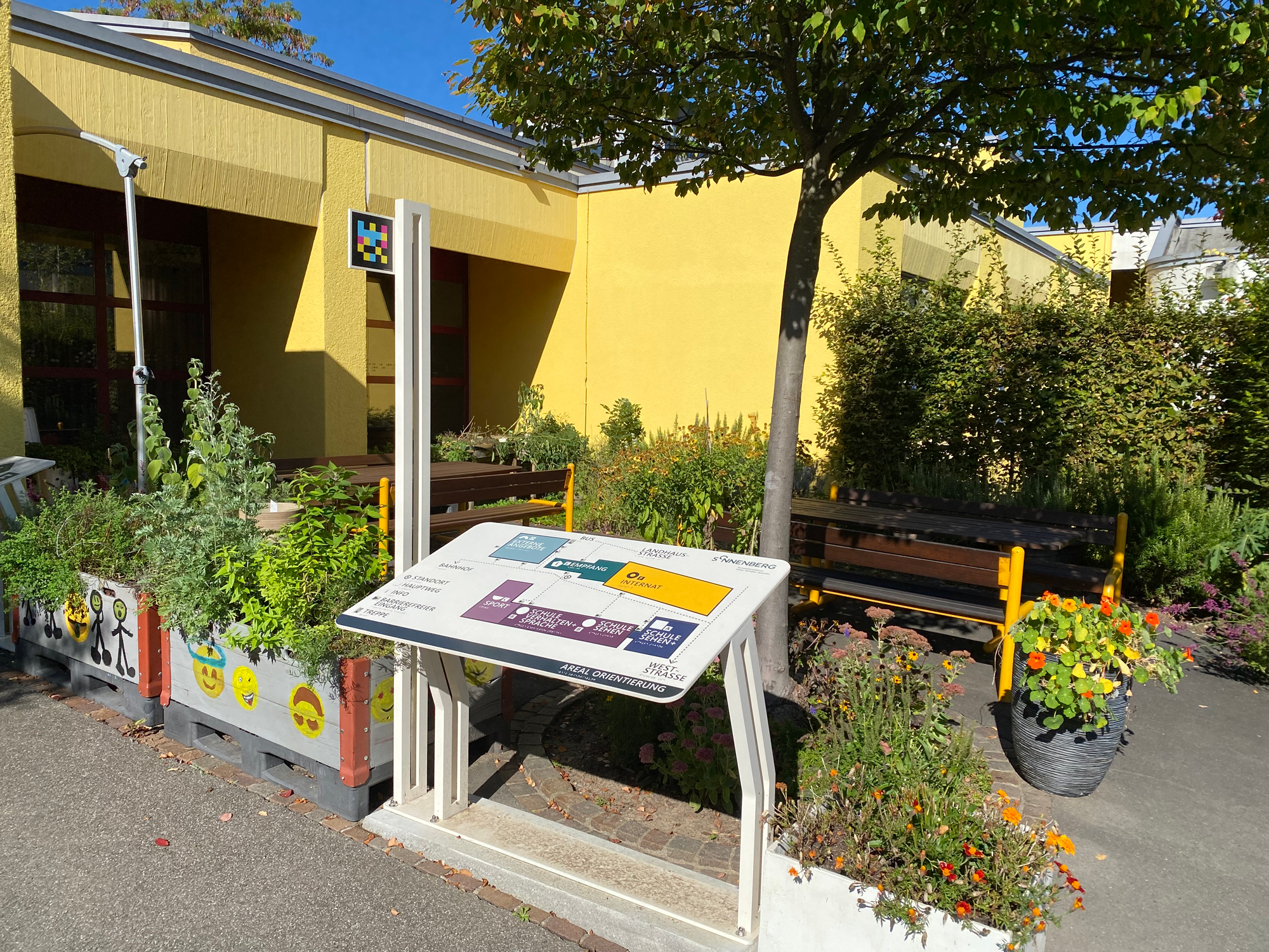 Signaletik Übersichtsplan