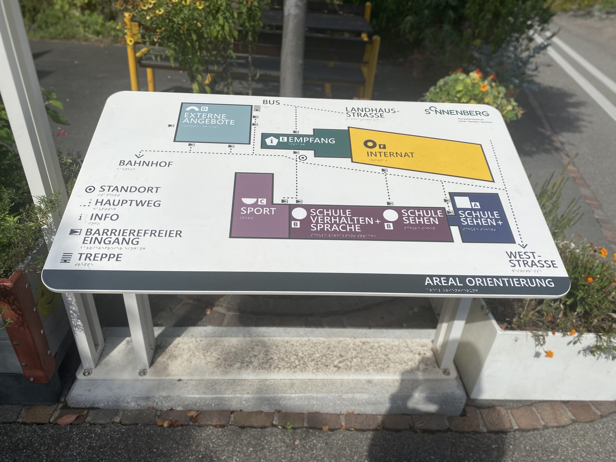 Signaletik Übersichtsplan